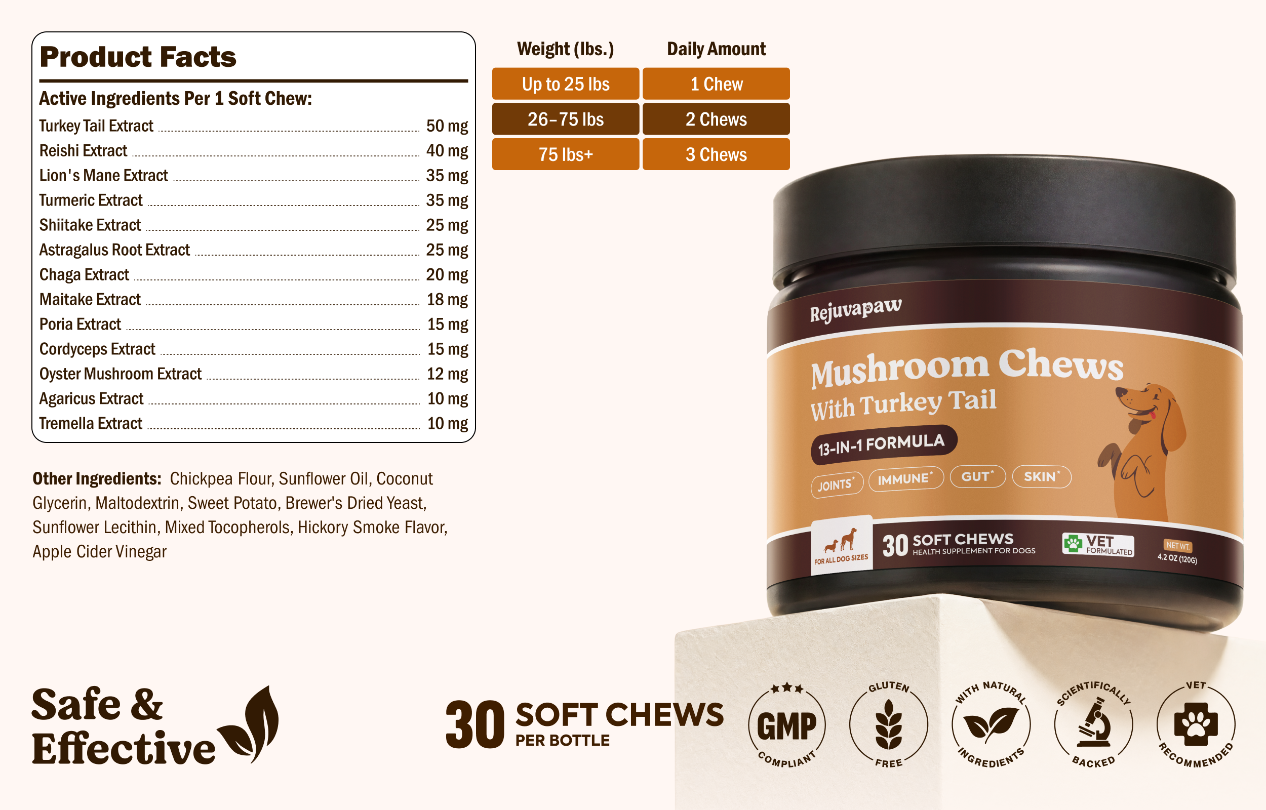 Mushroom Chews